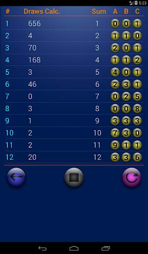 Pick 3 lottery 7 تصوير الشاشة