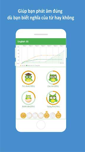 English 3S: học phát âm free screenshot 1