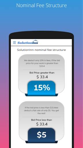SolutionInn Tutoring screenshot 3