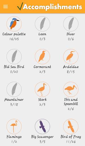 Birds Check Pro स्क्रीनशॉट 4