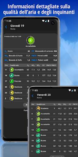 iLMeteo: previsioni meteo screenshot 4