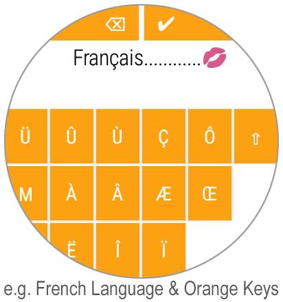 Smartwatch Keyboard for WEAR OS Smartwatches. screenshot 5