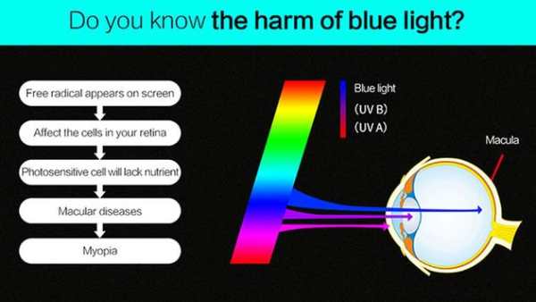 Blue Light Filter Night Mode - Screen Dimmer screenshot 16