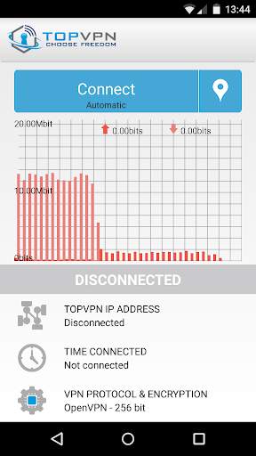 Top VPN - Choose freedom! screenshot 2