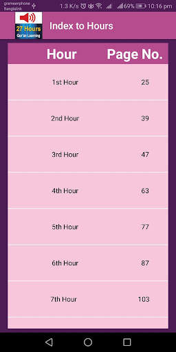 27 Hours Quran Learning скриншот 7