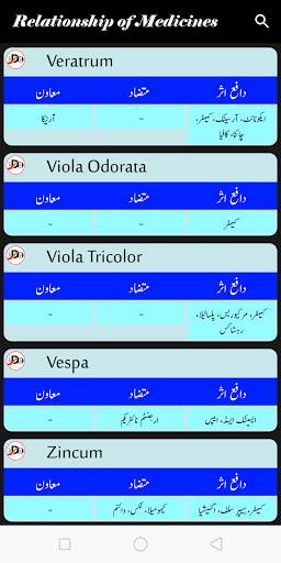 ProDoc Homeopathy screenshot 6