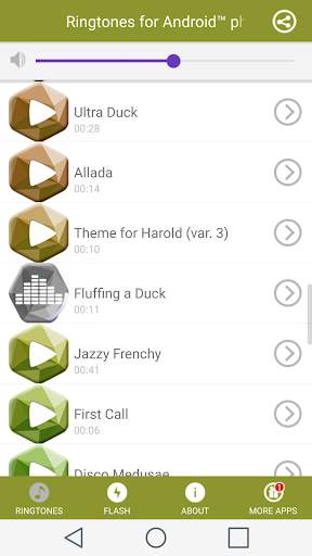 2020 Ringtones for Android™ phone screenshot 4