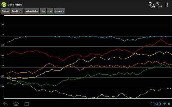 Wifi Analyzer (no LOCATION) screenshot 8