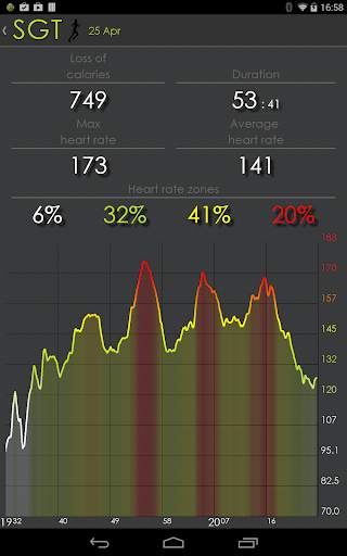 Heart Rate - Sport Gear   Wear screenshot 8