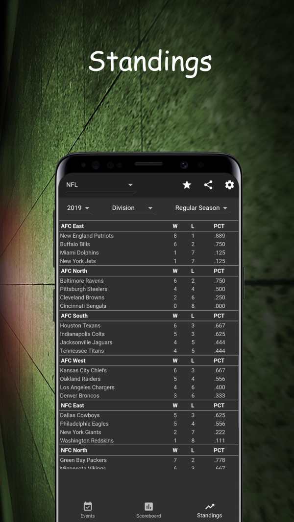 Dofu Live NFL NBA NHL Baseball screenshot 5