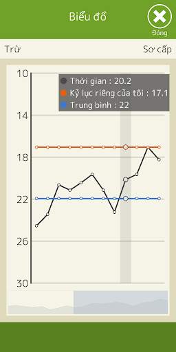 Tính nhẩm (Toán học) screenshot 7