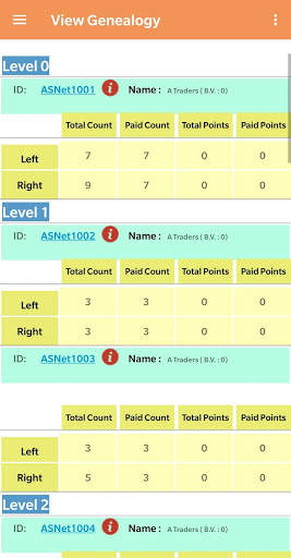A S Traders screenshot 3