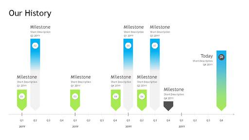 Editable Timeline Templates screenshot 18