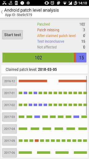 SnoopSnitch 2 تصوير الشاشة