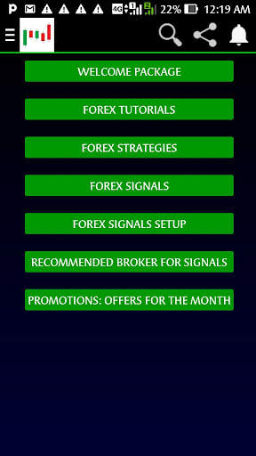 Forex Tutor, Strategy & Signal screenshot 2