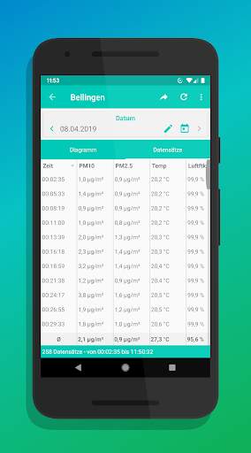 Feinstaub-App screenshot 4