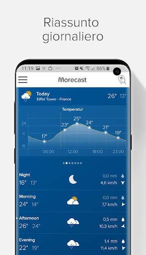 Meteo, Radar, Widget: Morecast screenshot 2