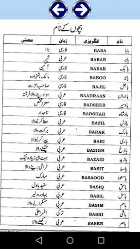 Bachon Kay Khoobsurat Naam screenshot 3