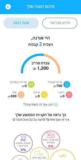 שטראוס  הופכים קניות למתנות स्क्रीनशॉट 3