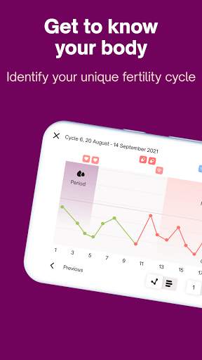 Natural Cycles - Birth Control App screenshot 4