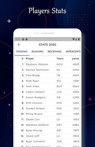 Dallas - Football Live Score & screenshot 5