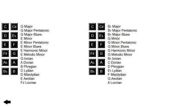 Music Theory Assistant screenshot 3