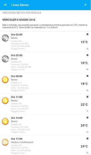 Linea Meteo Live screenshot 11