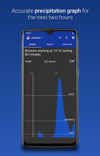 Drops - The Rain Alarm screenshot 3