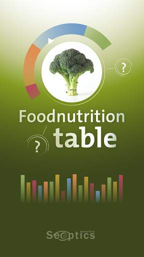 Food Nutrition Table screenshot 1