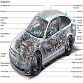 CAR DIAGNOSIS AND REPAIRS icon