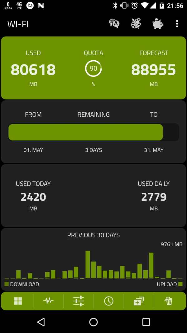 Data counter and speed meter screenshot 3