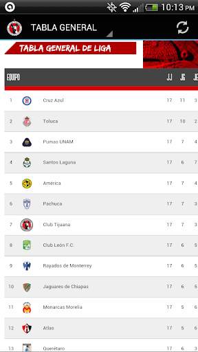 Xolos MX 3 تصوير الشاشة