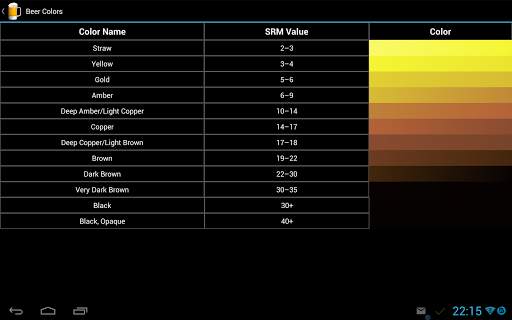 Homebrew Free screenshot 7