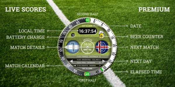 World Cup Live screenshot 5