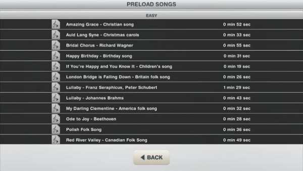 Virtual Piano Keyboard Free screenshot 11