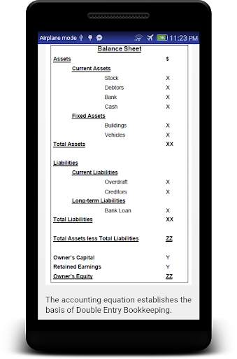 Basic Accounting Tutorial Learn Free Course Book screenshot 3
