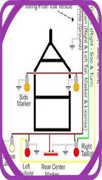 vehicle wiring diagram apps скриншот 1