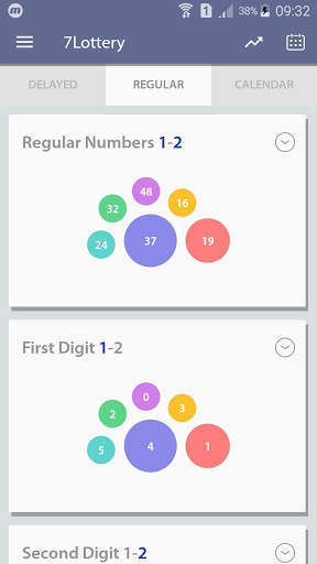 7 Lottery - Lotto Prediction 3 تصوير الشاشة