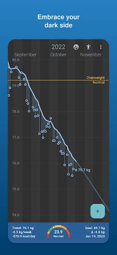 Libra Weight Manager screenshot 6