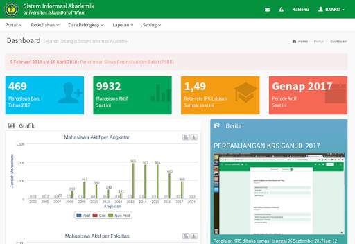 Siakad UNISDA Lamongan screenshot 6