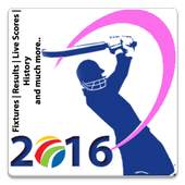 T20 World Cup 2016 1.1