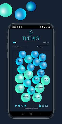 Trendy - Trending Topics & Search Trends screenshot 5
