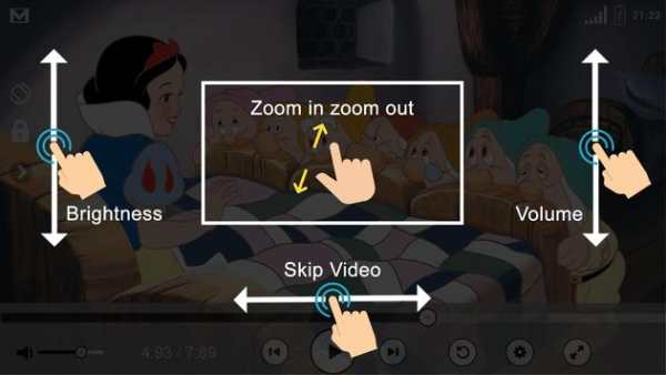 4K Video Player - Full HD Video Player screenshot 3