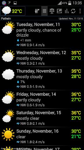 Weather ACE RU Погода скриншот 3