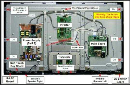 LED TV Repair Guide screenshot 3