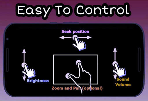 Real Video Player HD format screenshot 3