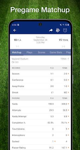 Scores App: College Football 8 تصوير الشاشة