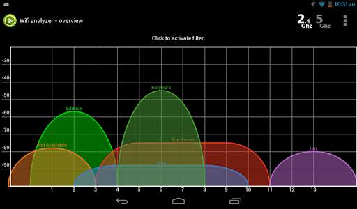 Wifi Analyzer screenshot 8