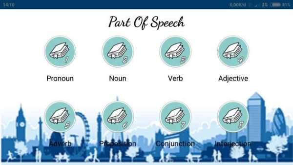 Belajar Grammar Bahasa Inggris screenshot 2