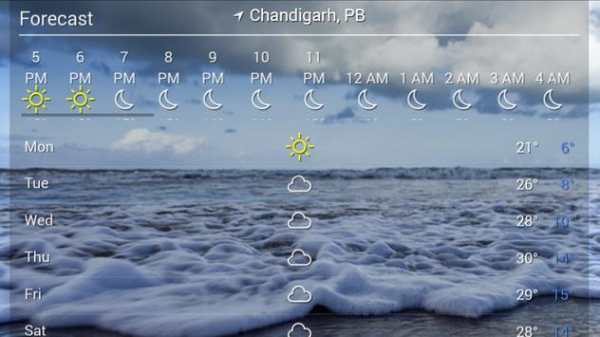 Local Weather screenshot 7